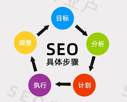 沈阳软件开发公司限时优惠，华阳科技助力网站建设与推广