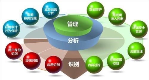 全球最大水果连锁巨头掌门人余惠勇浅谈水果行业的五大风险